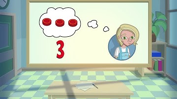 IDL Animated Tutorial on Number Value