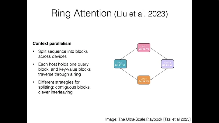 CMU Advanced NLP Fall 2025 (20): Long Sequence Models