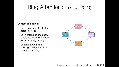 CMU Advanced NLP Fall 2025 (20): Long Sequence Models
