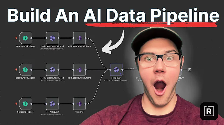 Automate Your Web Scraping in LLM-Ready Format (n8n + Firecrawl + rss.app)