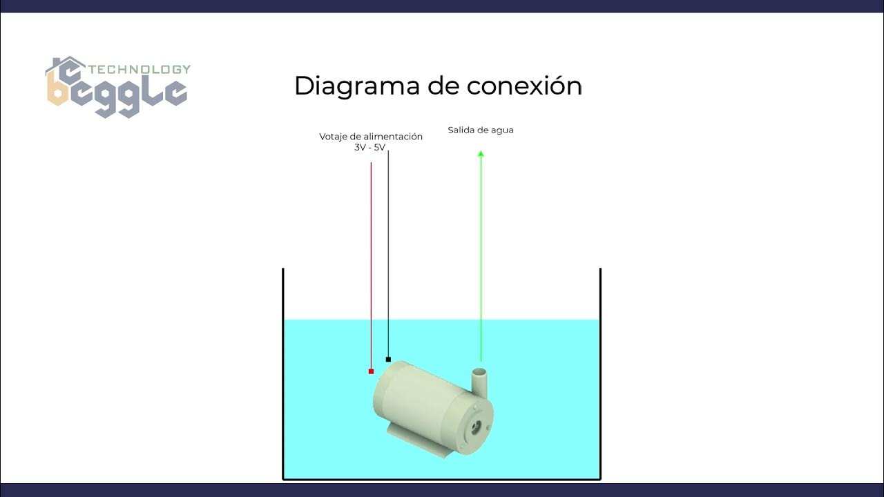 Mini Bomba De Agua Sumergible 3v 5v Dc Arduino