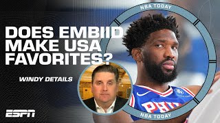 Windy won't call Team USA the Olympic favorites 👀 'I don't care WHO is gonna play!' | NBA Today