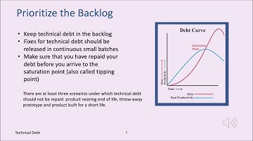 Technical Debt in Agile project