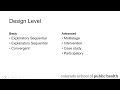 Gregory Tung, PhD, MPH - Qualitative & Mixed Methods Seminar Mini Series 2022