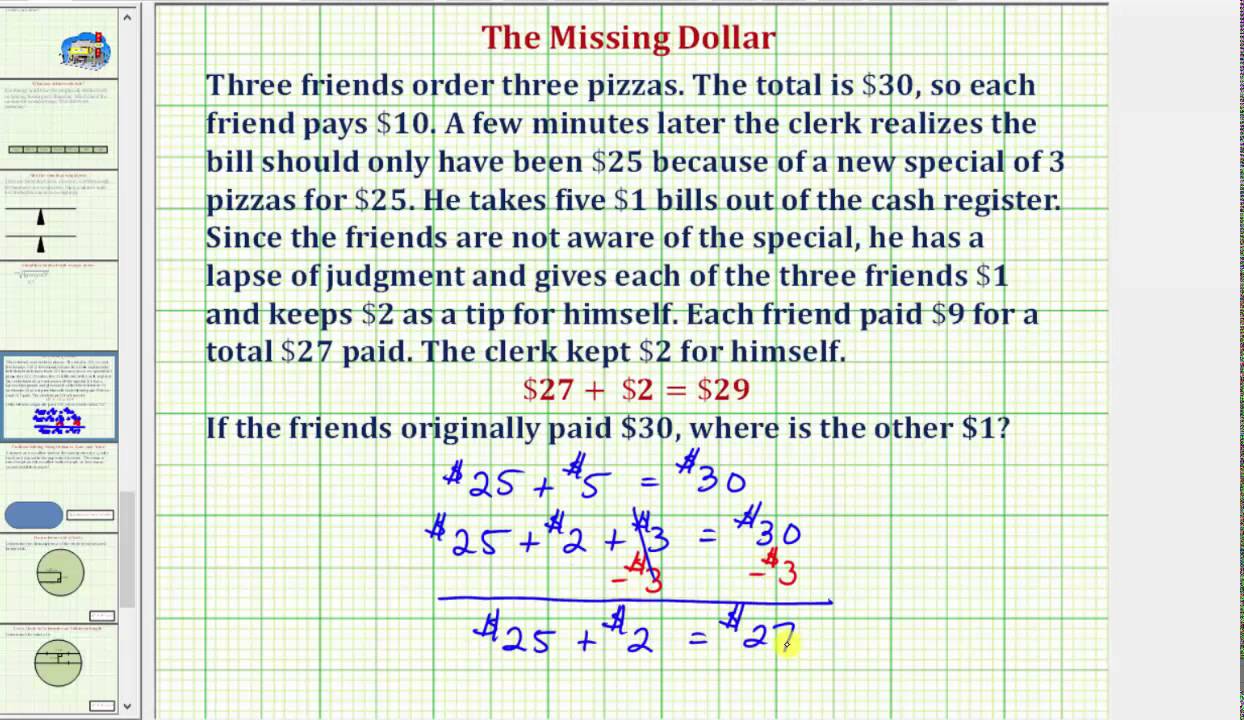 the missing dollar math problem the missing dollar math problem