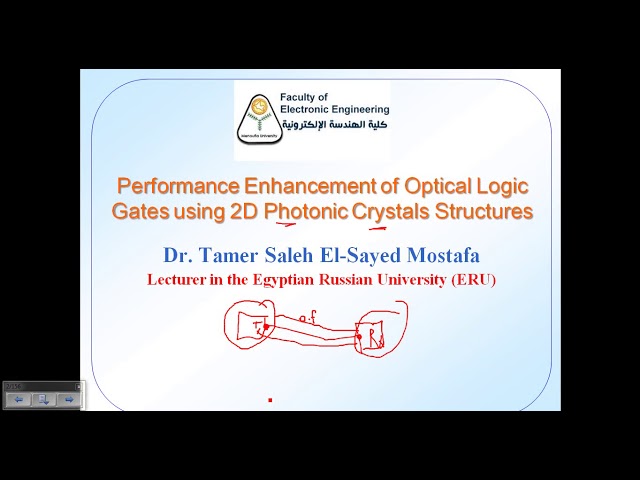 Photonic crystal basics and applications class=