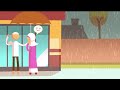 Animation  56 habits of happy productive muslim couples they never lose focus