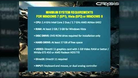 Top Video Game Minimum System Requirements