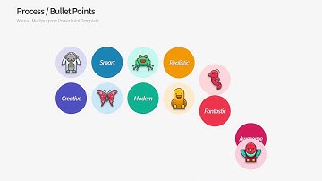 3-Step Process / Bullet Points PowerPoint Template (B) - Warna Slides