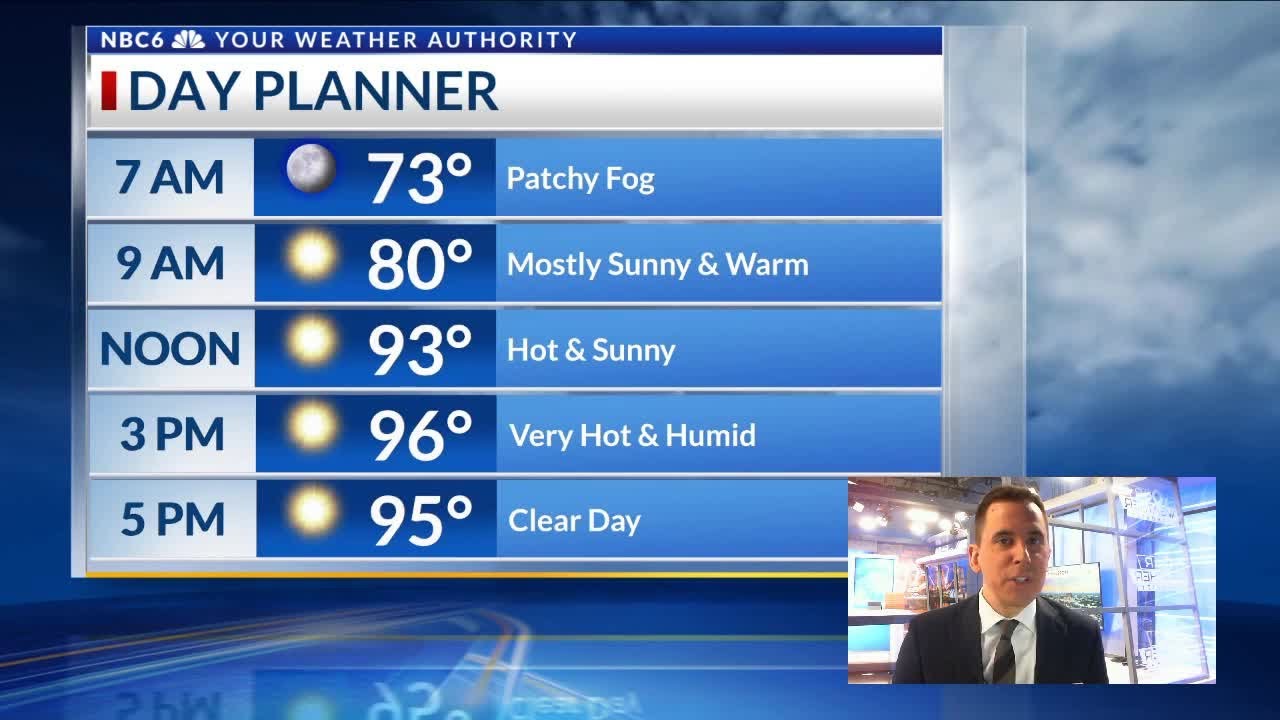 Hot and humid through the weekend, cooler next week - YouTube