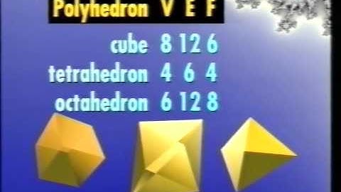 Pattern and Proof - The Art of Mathematical Thinking Part 2