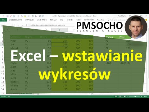 Wideo: Jaki element często znajduje się na wykresach kołowych?