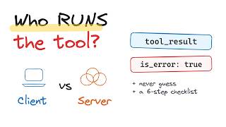 Claude Client Tools vs Server Tools, Tool Errors & a Tool-Handling Checklist (Explained Simply)