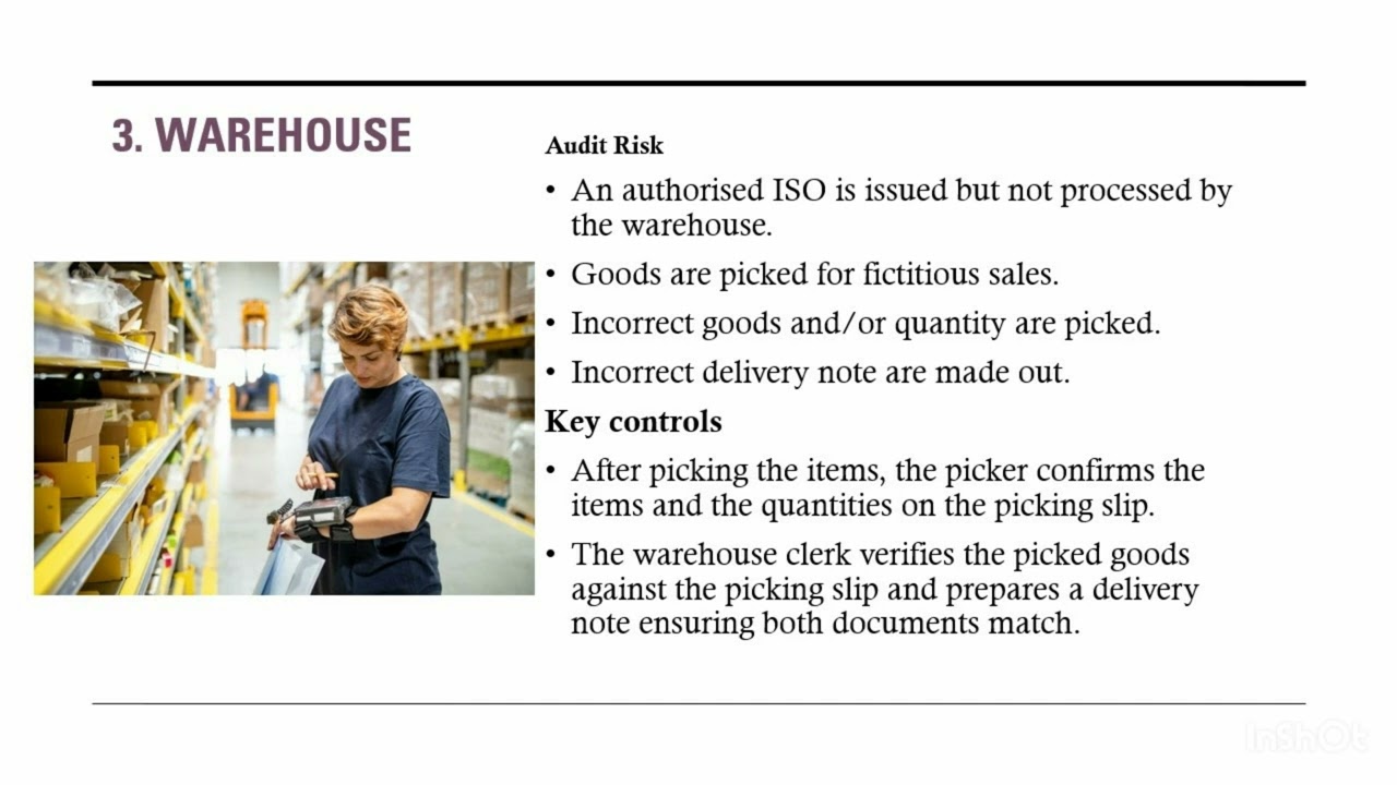 Revenue and Receipt Cycle