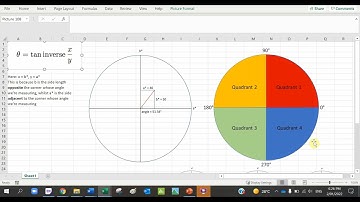 Using excel to calculate hue angles for CIELab colour space
