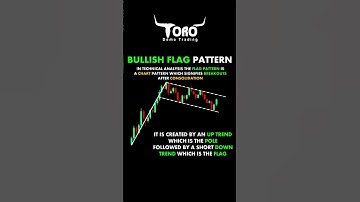 Raise Your Trading Success with the Bullish Flag Pattern! 🏁