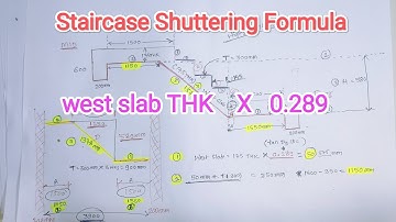 staircase shuttering formula