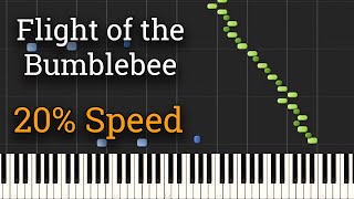 Flight of the Bumblebee (Slow Piano Tutorial) [20% Speed] chords