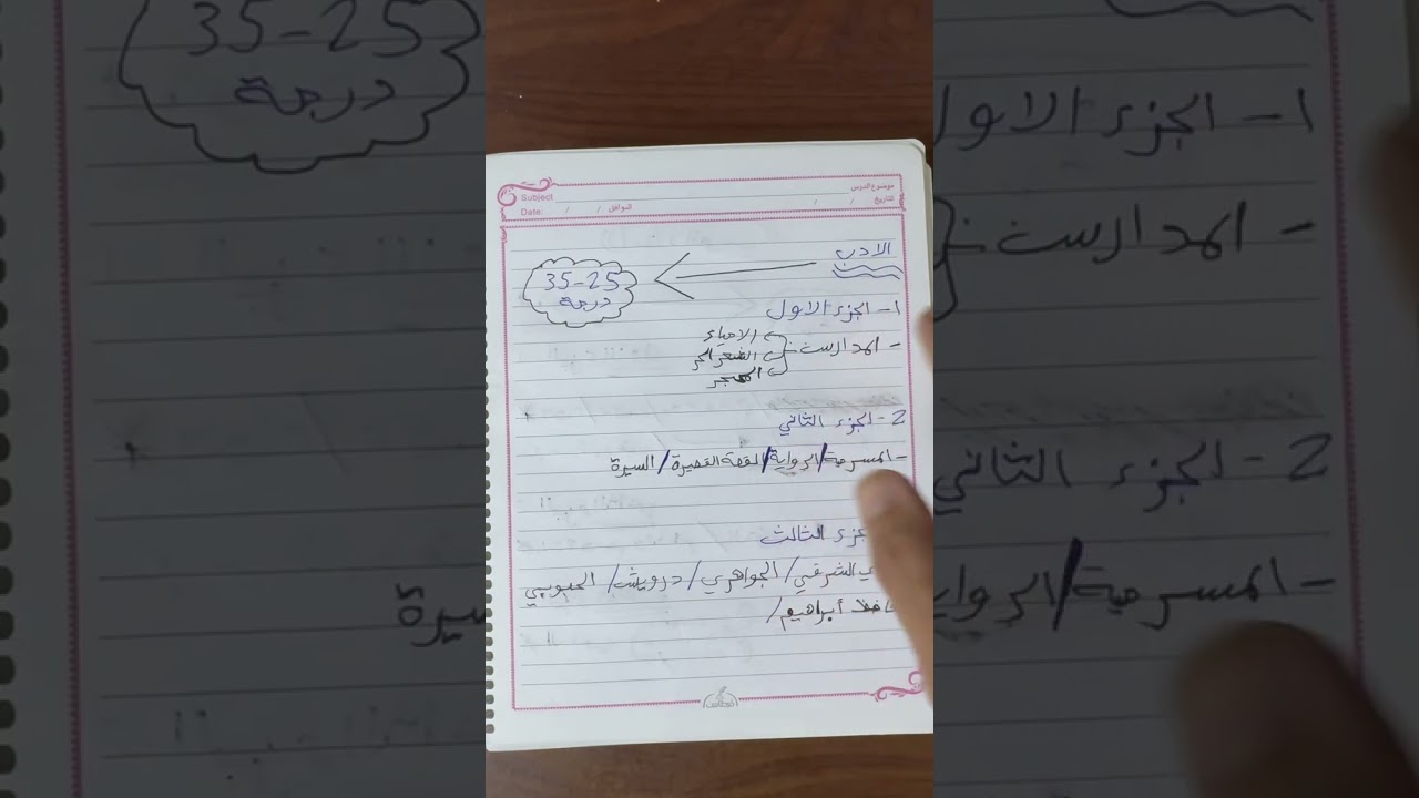 راح تندم اذا دخلت امتحان العربي ومشفت هذه الفيديو!