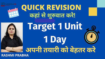 QUICK REVISION UGCNET | SET 2021 कहां से शुरुवात करे ! Target 1 Unit 1 Day | by Rashmi Prabha