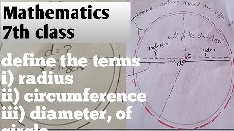 MathS, 7th class,unit #12,Exercise # 12.1,Define terms(I) circumference. (II) radius,( III) diameter