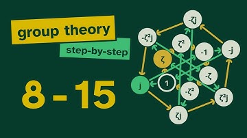 Group Theory Step-by-Step: 8 - 15