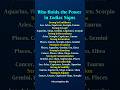Who Hold the Real Power in Zodiac Sign? #zodiac​ #zodiacsigns​ #astrology​ #horoscope​ #tarot​