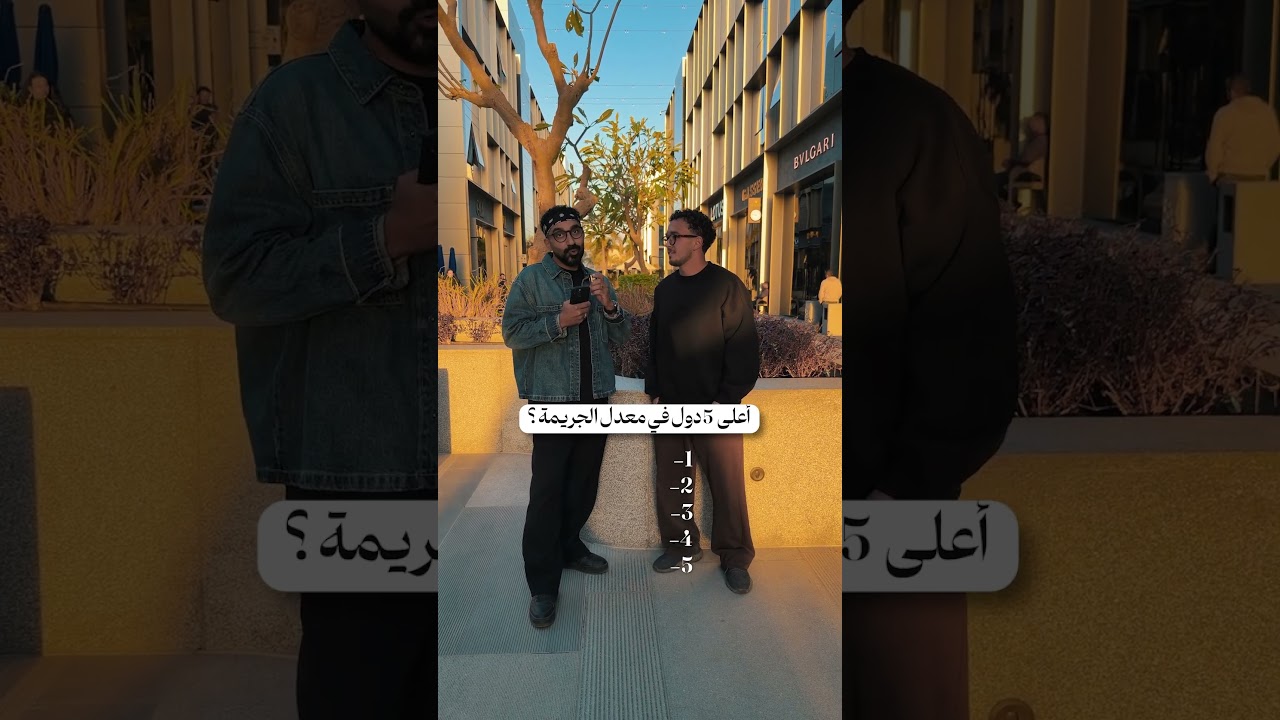 ⁣أعلى 5 دول فى معدل الجريمة !! تفتكروا رقم 2 هتبقى ايه؟