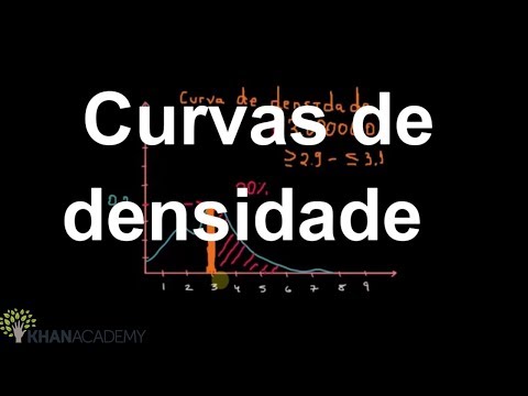Vídeo: Qual é a densidade de um gráfico?