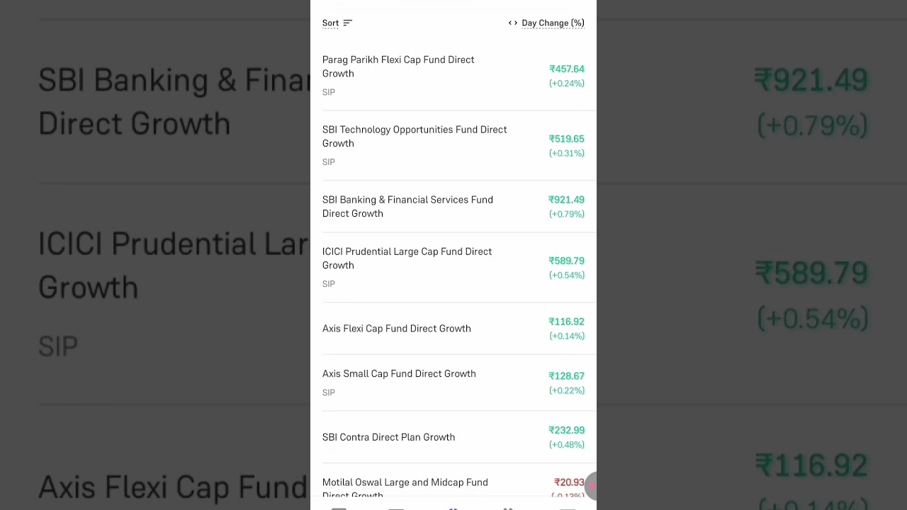 My mutual fund portfolio 2026 Day 28 