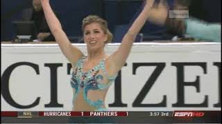 Pairs' Free Skate - 2008 World Figure Skating Championships (US, ABC)