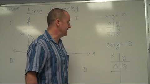 2009.10.30 Algebra 2 Linear Programming 3