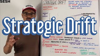 Strategic Drift - A Level Business