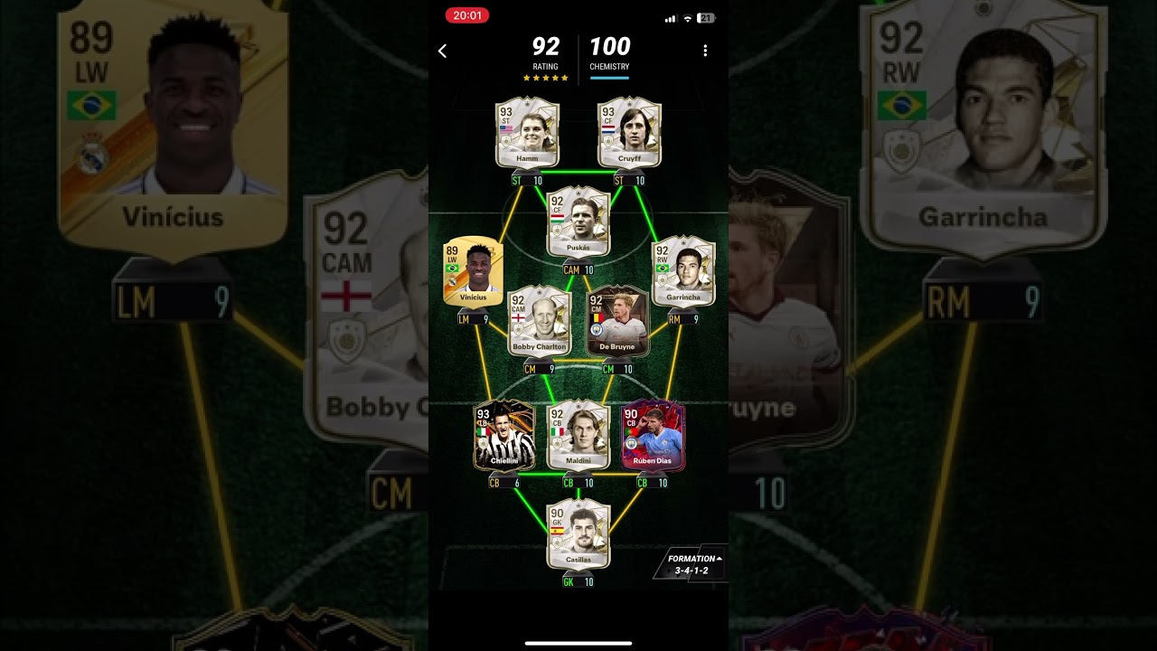 192 rated MADFUT team