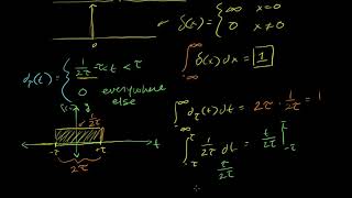 62. Hàm Delta Dirac | Phương trình vi phân | Khan Academy