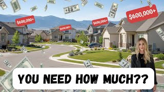 Cost of living in Colorado | How much money you need to live in Colorado