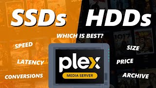 Should You Be Using SSDs in Your PLEX NAS?