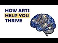 Your Voice Matters: The Power of Art for Health & Joy