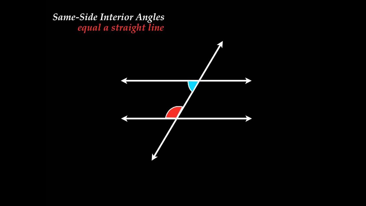 Same Side Interior Angles And Same Side Exterior Angles