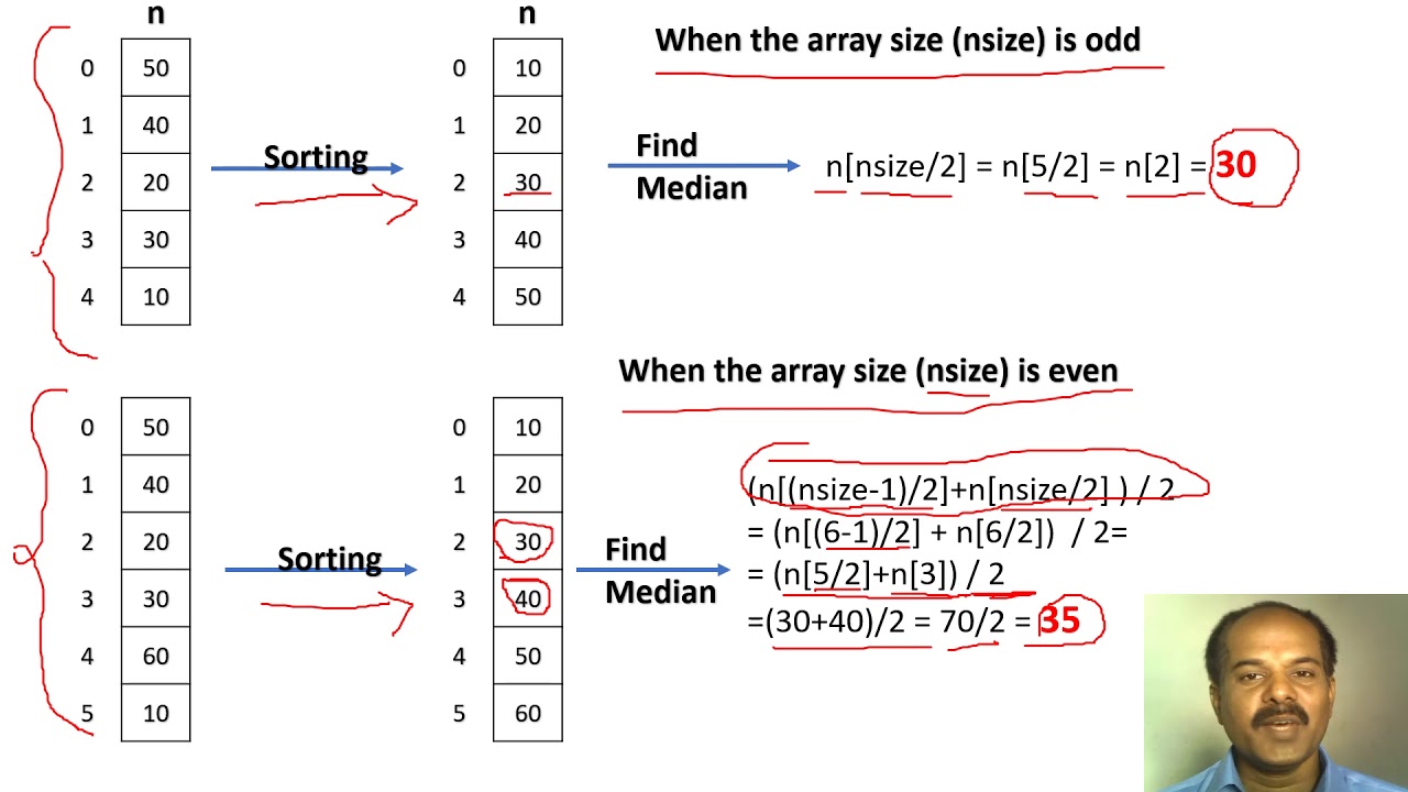 Programming In C - Class 22 - Computing Mean, Median, Mode