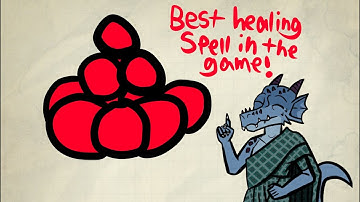 Goodberry juggling! Best healing spell in D&D 5E! - Advanced guide to Goodberry