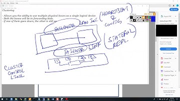 28  ASA Clustering Overview