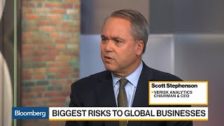 What Are the Biggest Risks to Global Businesses?