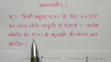 exercise 2.1 Q-1 class-10th ncert math