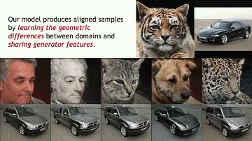 Polymorphic GAN: Generating Aligned Samples Across Multiple Domains With Learned Morph | CVPR 2022