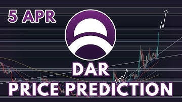 THE MINES OF DALARNIA (DAR) PRICE PREDICTION & ANALYSIS 2022!