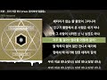리쌍 우리 지금 만나 Feat 장기하와 얼굴들 ㅣLyrics 가사