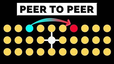 How Peer to Peer (P2P) Network works | System Design Interview Basics