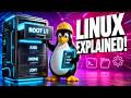 Master the Linux Filesystem &amp; User Permissions in 10 Minutes #docker #Linux #DevOps #linuxcommands