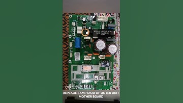 Haier 1.5 Ton E7 Error Solution